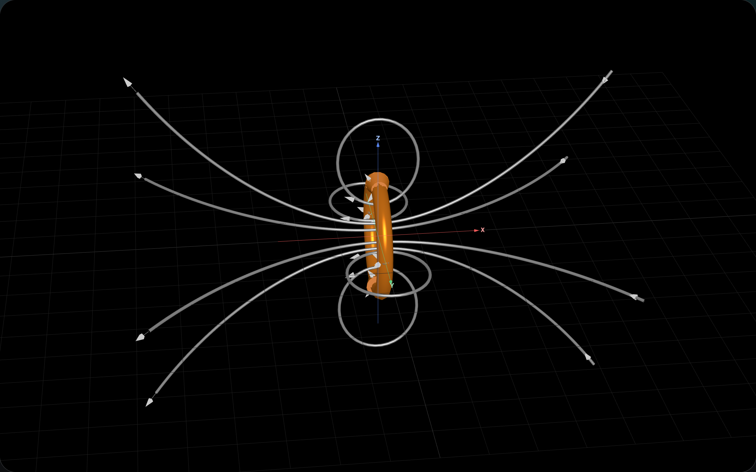 Single circular current loop with traced magnetic field lines forming a dipole pattern through the loop axis.