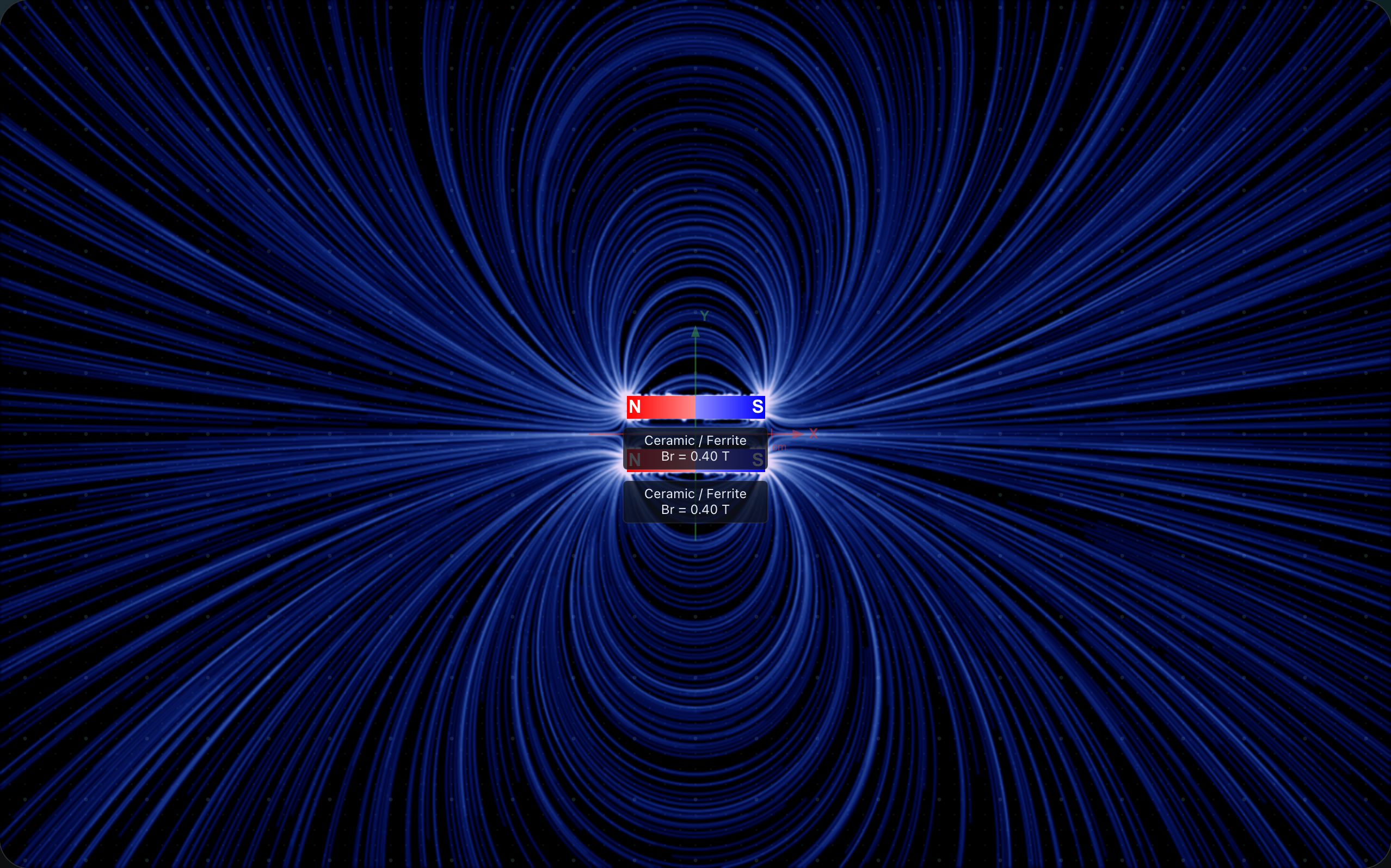Two parallel bar magnets magnetized in the same direction — their dipole fields combine into a stronger composite field.