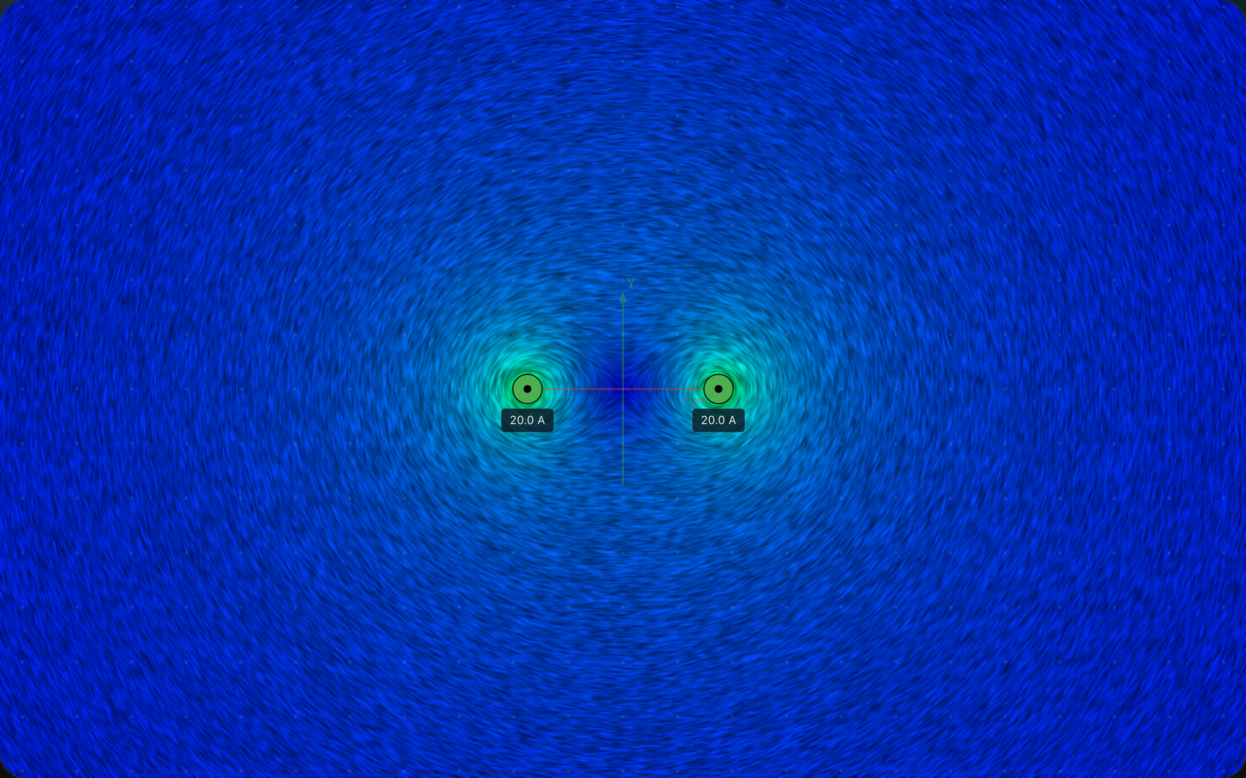 Two parallel wires carrying currents in the same direction with field lines wrapping both wires — attractive interaction pattern.